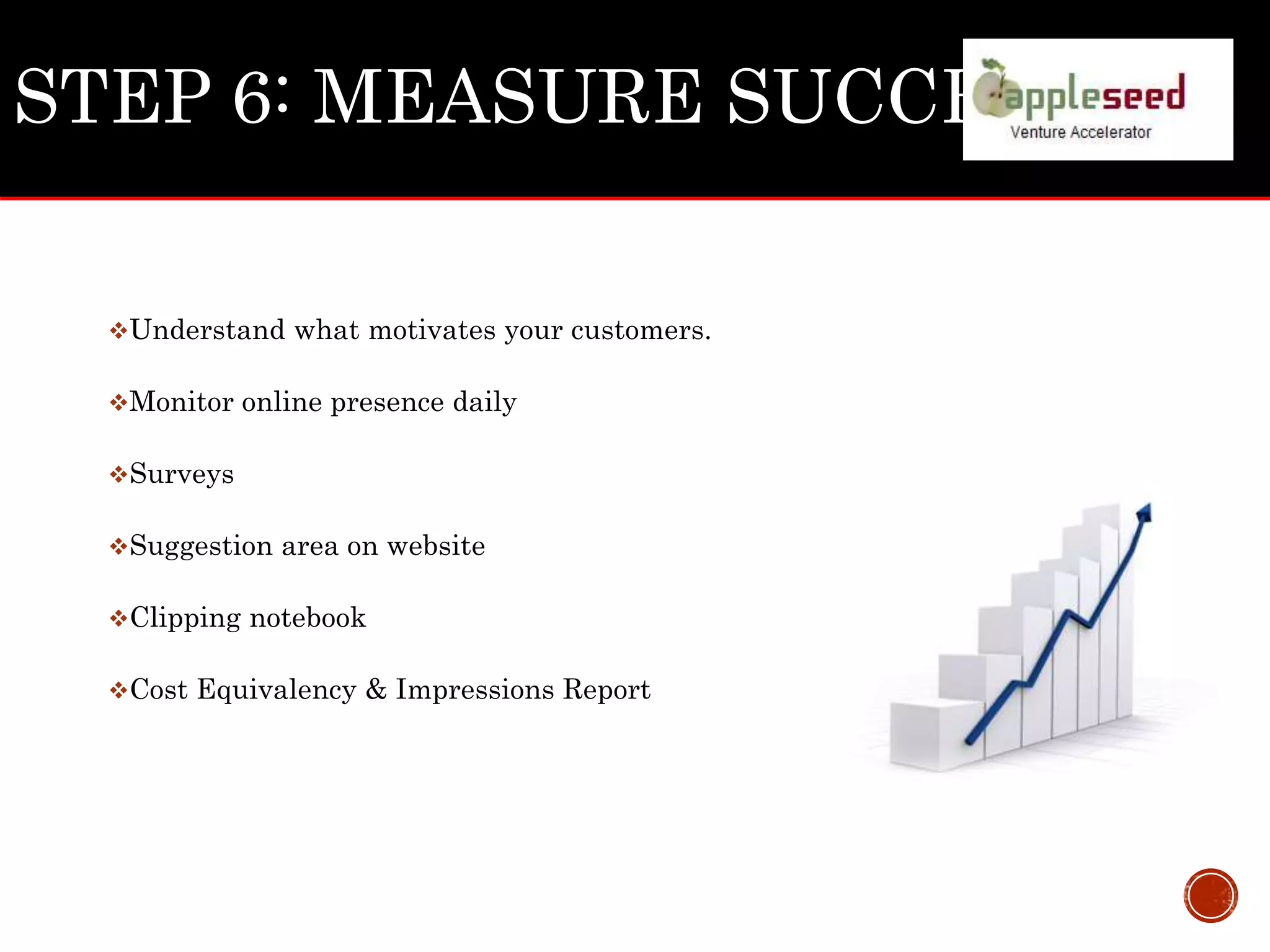 STEP 6: MEASURE SUCCESS
Understand what motivates your customers.
Monitor online presence daily
Surveys
Suggestion area on website
Clipping notebook
Cost Equivalency & Impressions Report
 