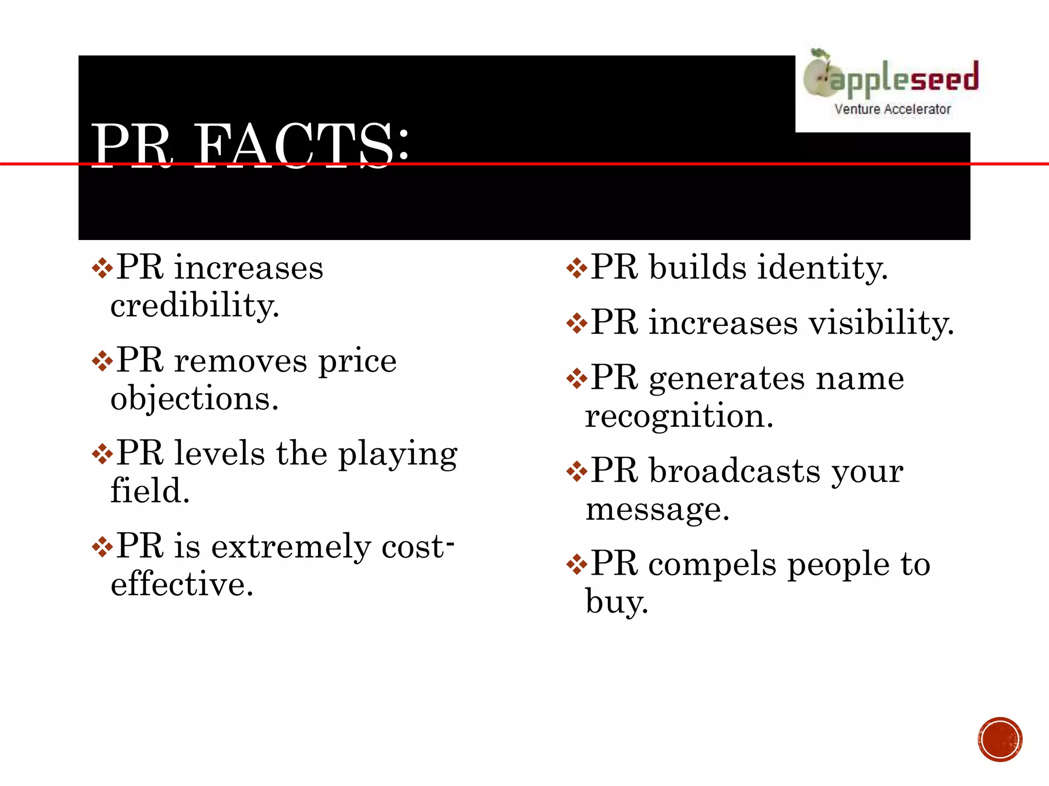 PR FACTS:
PR increases
credibility.
PR removes price
objections.
PR levels the playing
field.
PR is extremely cost-
effective.
PR builds identity.
PR increases visibility.
PR generates name
recognition.
PR broadcasts your
message.
PR compels people to
buy.
 