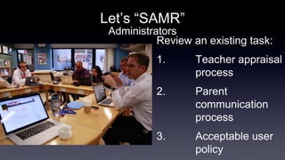 Let’s “SAMR” 
Administrators 
Review an existing task: 
1. Teacher appraisal 
process 
2. Parent 
communication 
process 
3. Acceptable user 
policy 
 