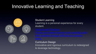 Innovative Learning and Teaching 
Student Learning 
Learning is a personal experience for every 
student. 
Instructional Practices 
Faculty are master learners who expertly guide 
their students through difficult and complex 
tasks. 
Curriculum Design 
Innovative and rigorous curriculum is redesigned 
to leverage technology. 
 