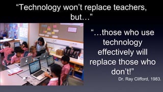 “Technology won’t replace teachers, 
but…” 
“…those who use 
technology 
effectively will 
replace those who 
don’t!” 
Dr. Ray Clifford, 1983. 
 
