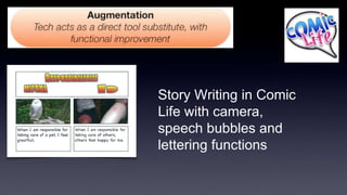 Story Writing in Comic 
Life with camera, 
speech bubbles and 
lettering functions 
 