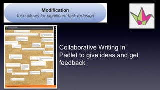 Collaborative Writing in 
Padlet to give ideas and get 
feedback 
 