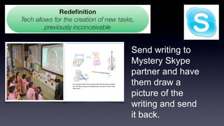 Send writing to 
Mystery Skype 
partner and have 
them draw a 
picture of the 
writing and send 
it back. 
 