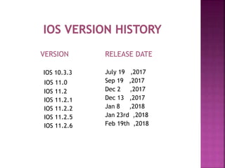 Apple's ios | PPTX