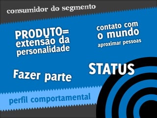 c onsumidor d o segmento

                           conta to com
      UTO=
  PROD da                  om    o
                              undoas
  ex tensão                aproxi mar pess
  person alidade

 Fazer parte         STATUS
perfil compo rtamental
 