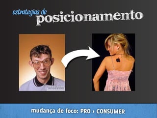 posici
estrategias de
                onamento



       mudança de foco: PRO > CONSUMER
 