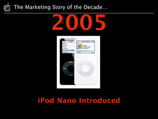 The Marketing Story of the Decade…


             2005


        iPod Nano Introduced
 
