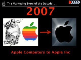 The Marketing Story of the Decade…


             2007


  Apple Computers to Apple Inc
 