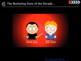 The Marketing Story of the Decade…




                          http://farm3.static.ﬂickr.com/
 