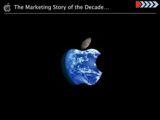 The Marketing Story of the Decade…
 