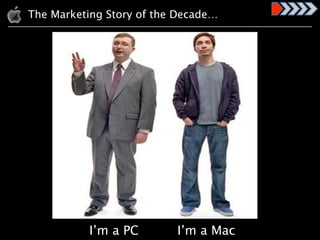 The Marketing Story of the Decade…




          I’m a PC        I’m a Mac
 