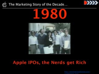 The Marketing Story of the Decade…


             1980


  Apple IPOs, the Nerds get Rich
                                http://windowtowallstreet.com/
 