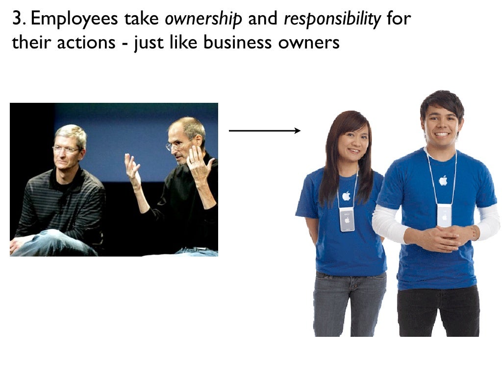 Apple Company Culture