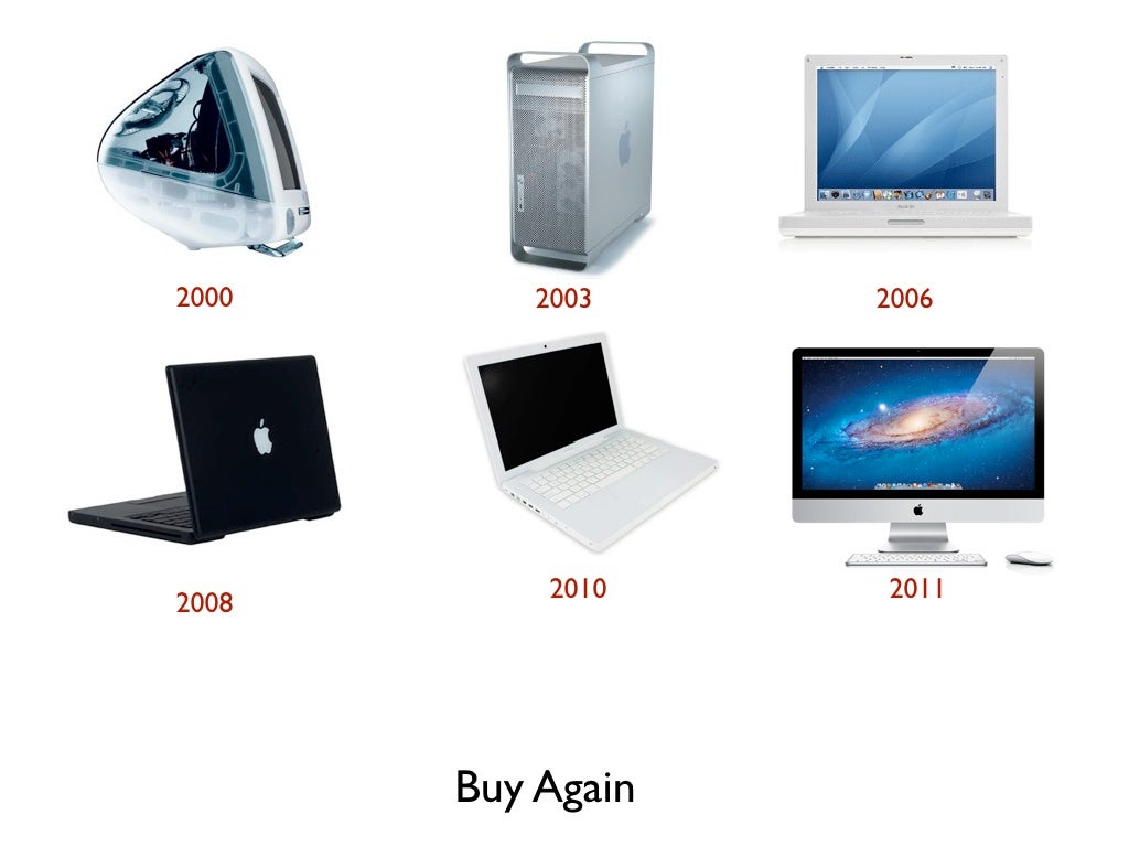 Apple Company Culture