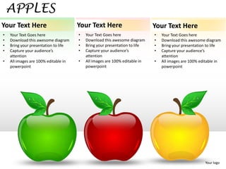 APPLES
Your Text Here                        Your Text Here                        Your Text Here
•   Your Text Goes here               •   Your Text Goes here               •   Your Text Goes here
•   Download this awesome diagram     •   Download this awesome diagram     •   Download this awesome diagram
•   Bring your presentation to life   •   Bring your presentation to life   •   Bring your presentation to life
•   Capture your audience’s           •   Capture your audience’s           •   Capture your audience’s
    attention                             attention                             attention
•   All images are 100% editable in   •   All images are 100% editable in   •   All images are 100% editable in
    powerpoint                            powerpoint                            powerpoint




                                                                                                      Your logo
 