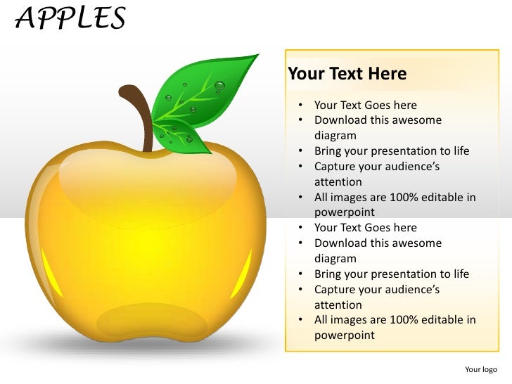 apples powerpoint presentation templates apples powerpoint presentation templates, Presentation templates