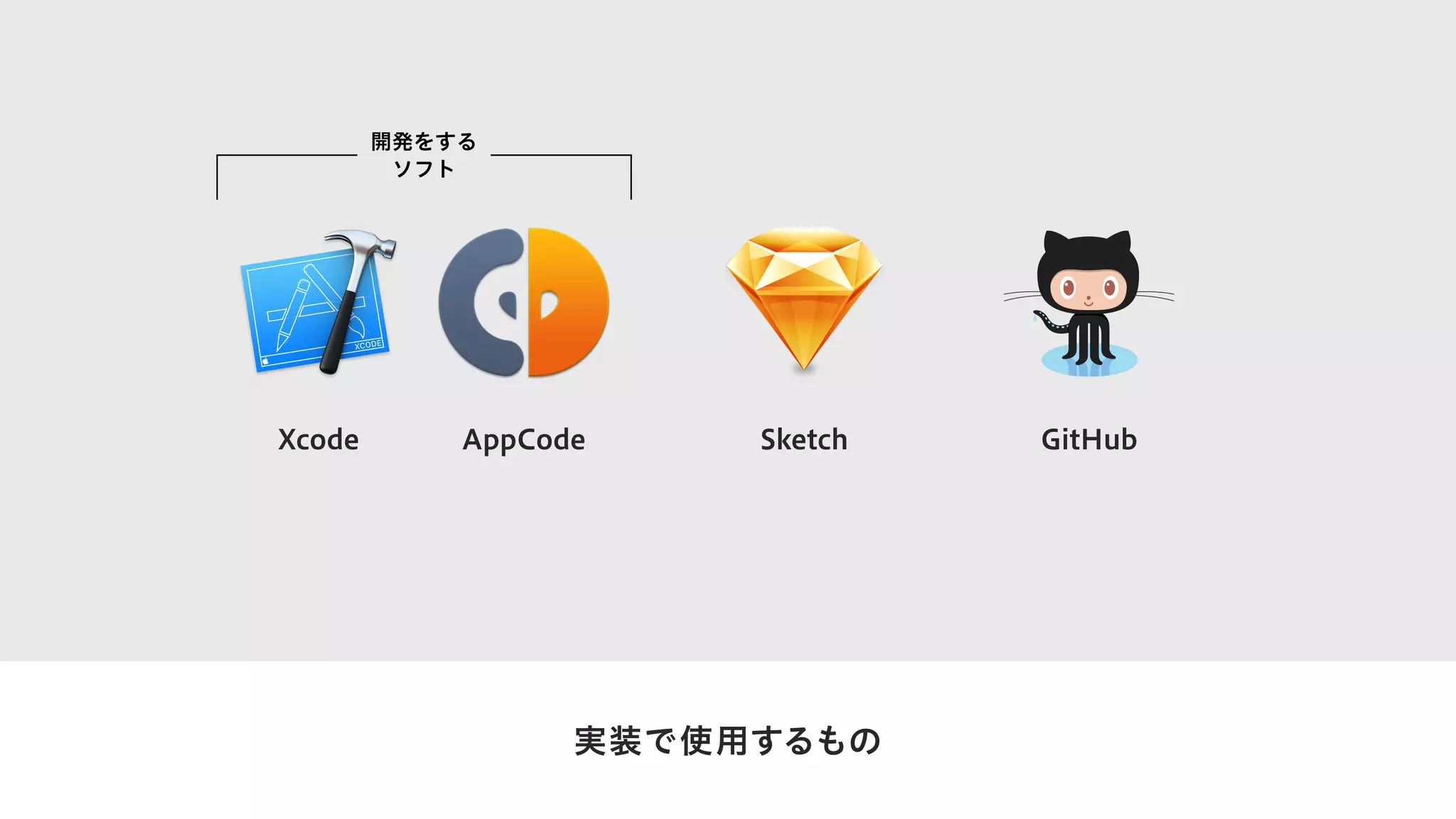 実装で使用するもの
Xcode AppCode
開発をする
ソフト
GitHubSketch
 