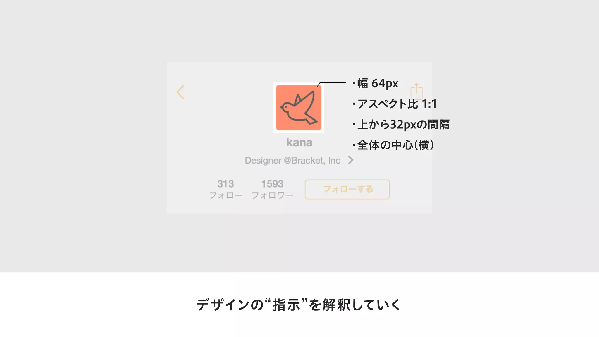 デザインの 指示 を解釈していく
・幅 64px
・アスペクト比 1:1
・上から32pxの間隔
・全体の中心(横)
 