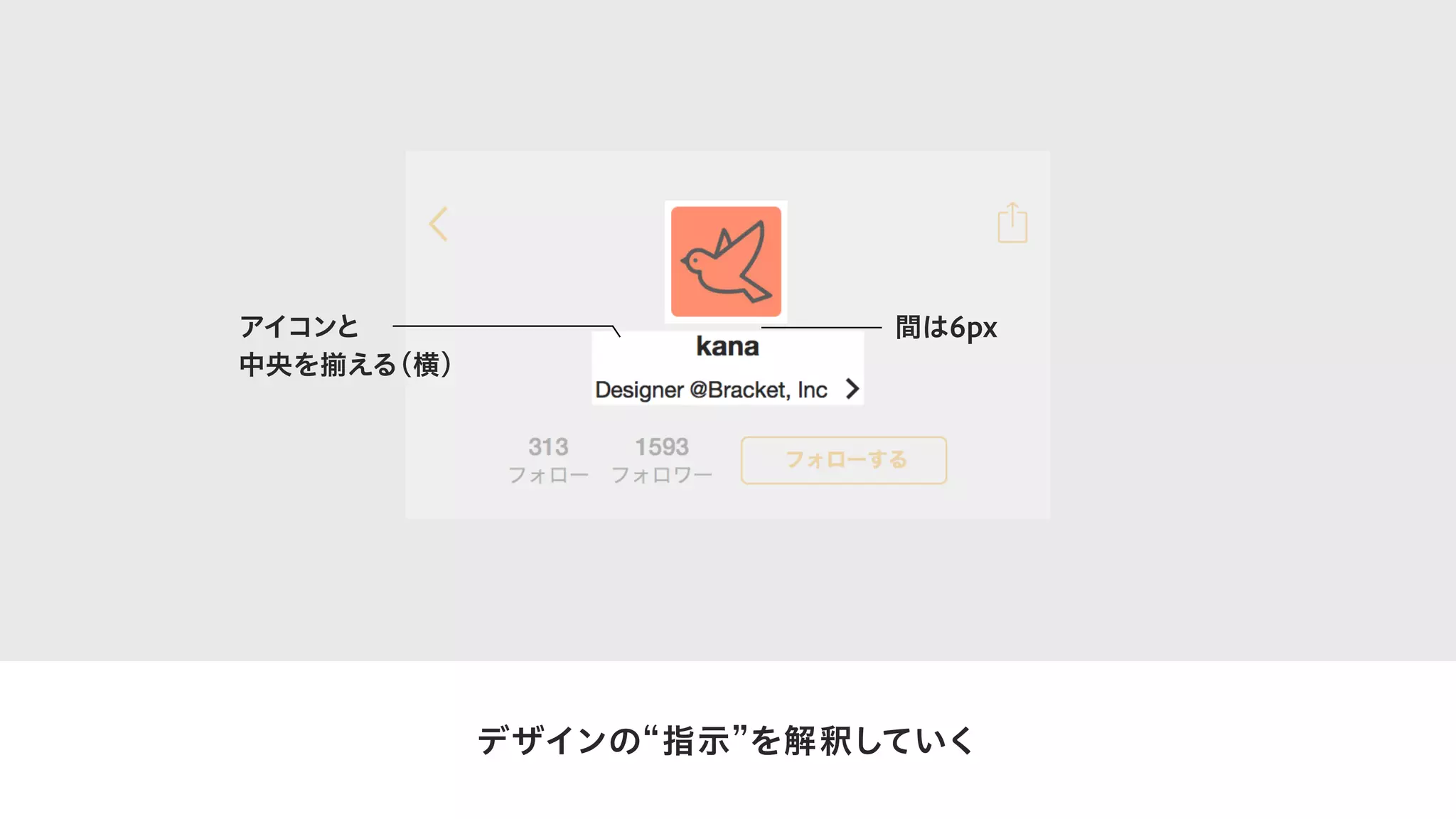 アイコンと
中央を揃える（横）
間は6px
デザインの 指示 を解釈していく
 