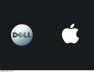 Saturday, March 10, 2012
 