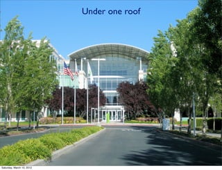 Under one roof




Saturday, March 10, 2012
 