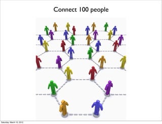 Connect 100 people




Saturday, March 10, 2012
 