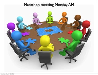 Marathon meeting Monday AM




Saturday, March 10, 2012
 