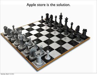 Apple store is the solution.




Saturday, March 10, 2012
 