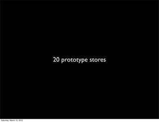 20 prototype stores




Saturday, March 10, 2012
 