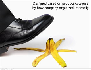 Designed based on product category
                           by how company organized internally




Saturday, March 10, 2012
 