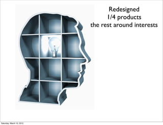 Redesigned
                                 1/4 products
                           the rest around interests




Saturday, March 10, 2012
 