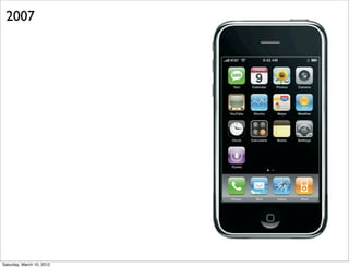 2007




Saturday, March 10, 2012
 