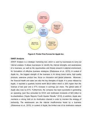 Figure 2: Porter Five Forces for Apple Inc.
SWOT Analysis
SWOT Analysis is a strategic marketing tool, which is used by businesses to carry out
internal analysis. It allows businesses to identify the internal strengths and weaknesses
of a business, as well as the opportunities and threats present in external environment,
for formulation of effective business strategies (Shabanova et al., 2015). In context of
Apple Inc., the biggest strength of the business is its strong brand name, high quality
products, extensive product line, focus on innovation and global presence. Moreover,
the financial health and sales are also the key strengths of Apple. In a press release by
Apple, it reported a quarterly income worth $62.9 billion which is 20% higher than the
revenue of last year and a 41% increase in earnings per share. The global sales of
Apple also rose by 61%. Furthermore, the company has been successful in generating
an operating cash flow amounted to $19.5 and distributed dividends of $23 billion to
its shareholders (“Apple Reports Fourth Quarter Results,” 2018). In addition, Apple also
maintains a strong hold on its distribution channel in order to maintain the strategy of
exclusivity. The weaknesses are the internal insufficiencies faced by a business
(Shabanova et al., 2015). In context of Apple, the limited size of its distribution network
Porter
Five
Forces for
Apple Inc.
Degree of
rivalry - High
Bargaining
Power of
Suppiers -
Low
Bargaining
power of
buyers - High
Barriers to
Entry - Low
Threat of
substitutes -
Low
 