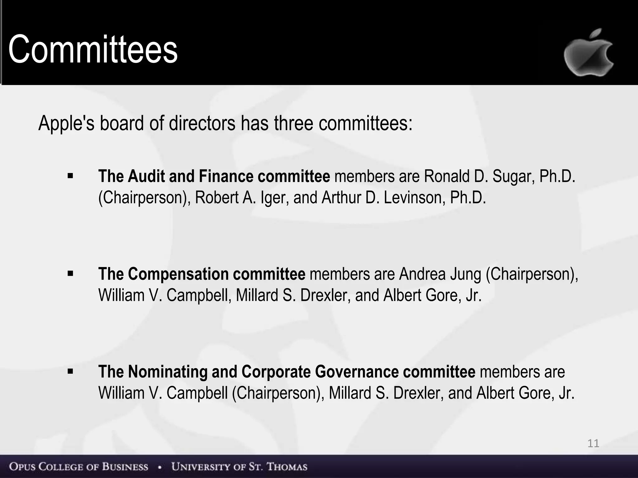 Apple's board of directors has three committees:
 The Audit and Finance committee members are Ronald D. Sugar, Ph.D.
(Chairperson), Robert A. Iger, and Arthur D. Levinson, Ph.D.
 The Compensation committee members are Andrea Jung (Chairperson),
William V. Campbell, Millard S. Drexler, and Albert Gore, Jr.
 The Nominating and Corporate Governance committee members are
William V. Campbell (Chairperson), Millard S. Drexler, and Albert Gore, Jr.
11
Committees
Source: Mergent Online
 