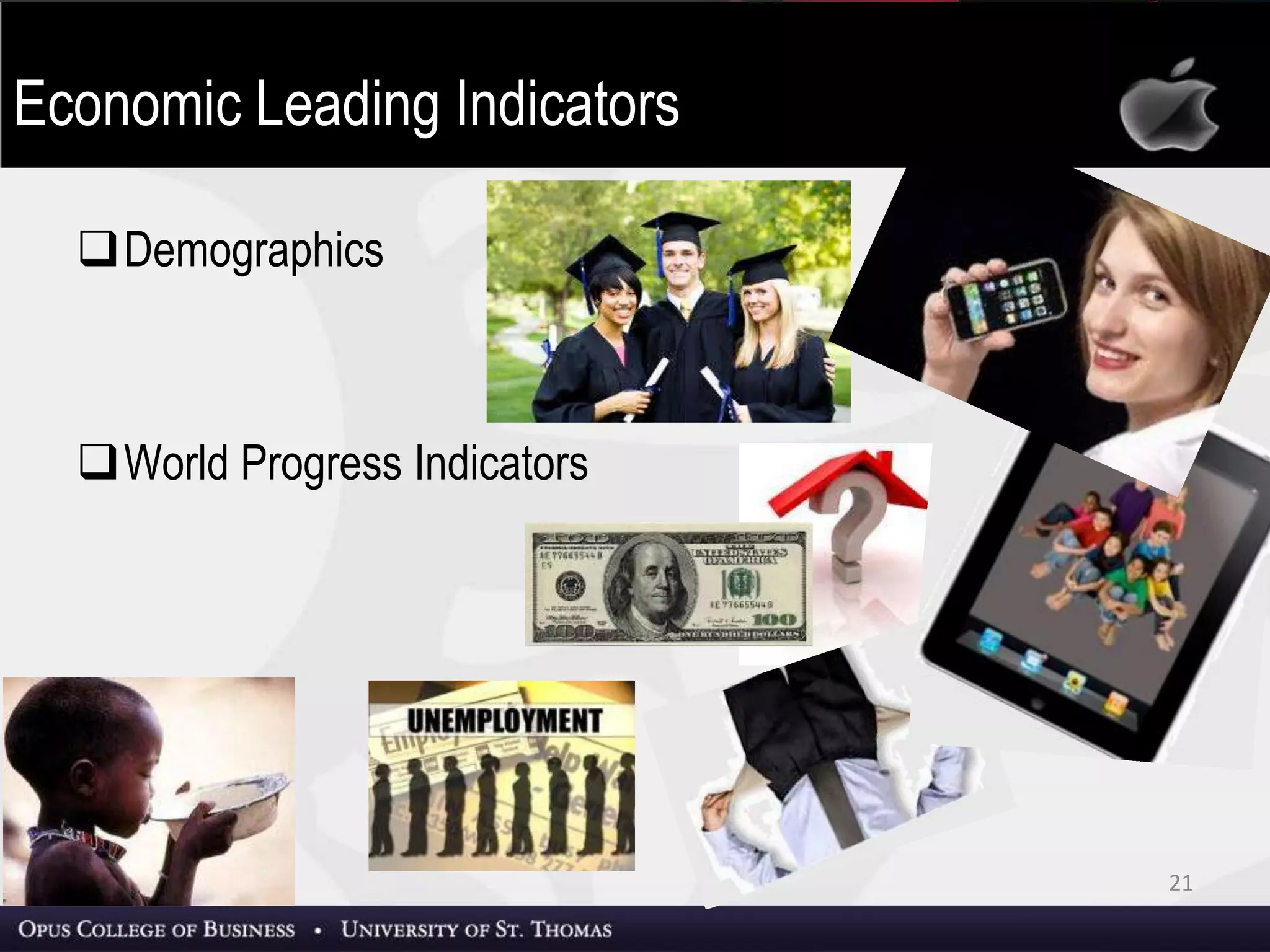 Demographics
World Progress Indicators
21
Economic Leading Indicators
 