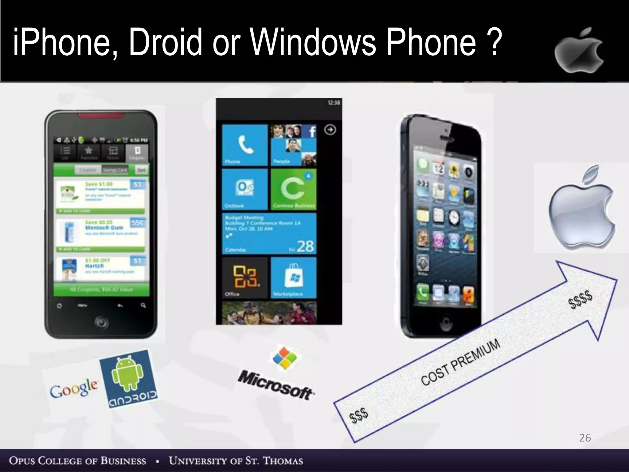 26
iPhone, Droid or Windows Phone ?
 