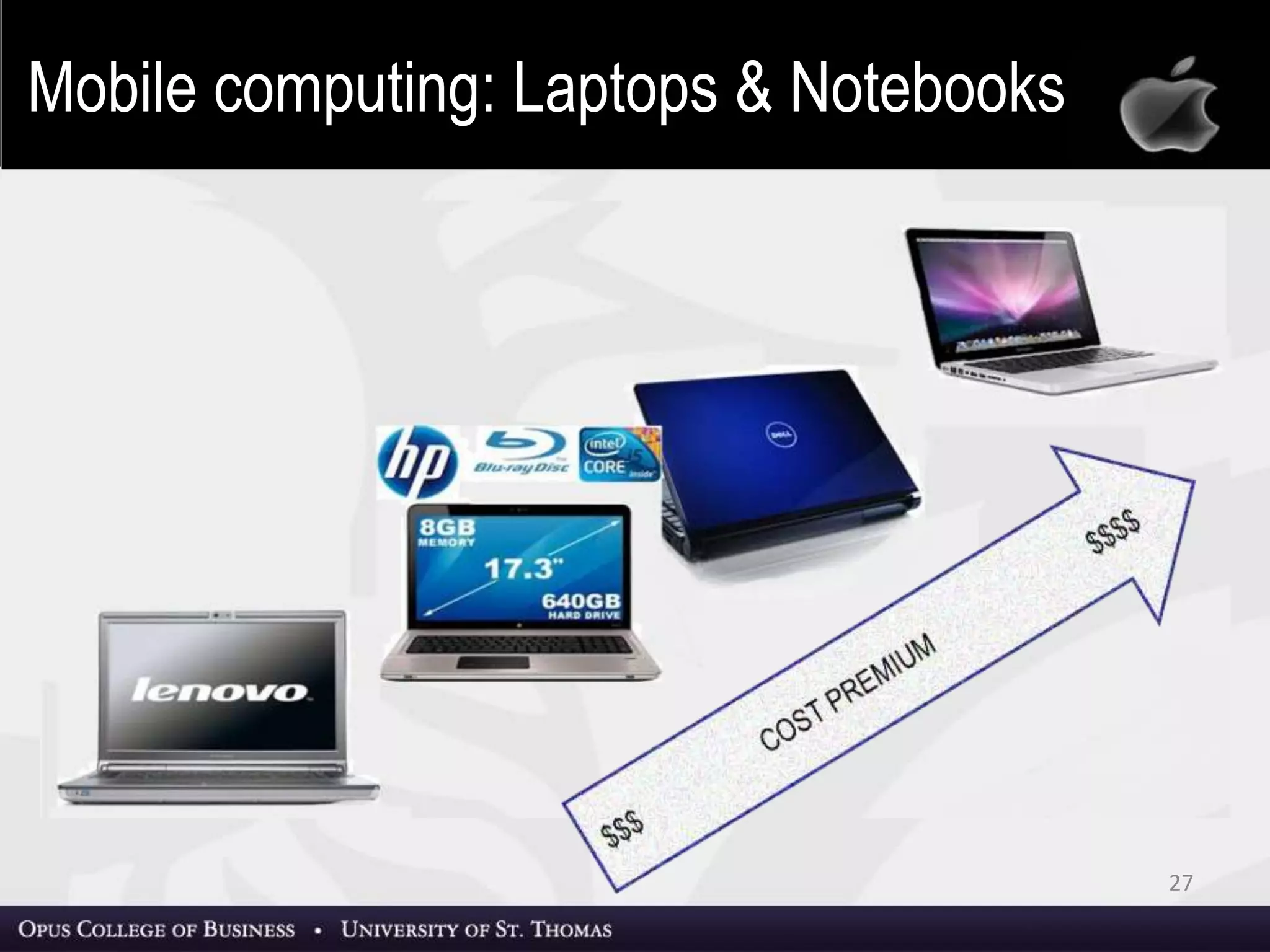 27
Mobile computing: Laptops & Notebooks
 