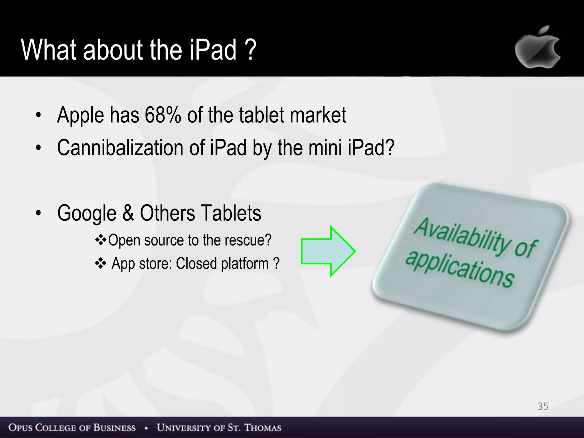 • Apple has 68% of the tablet market
• Cannibalization of iPad by the mini iPad?
• Google & Others Tablets
Open source to the rescue?
 App store: Closed platform ?
35
What about the iPad ?
 