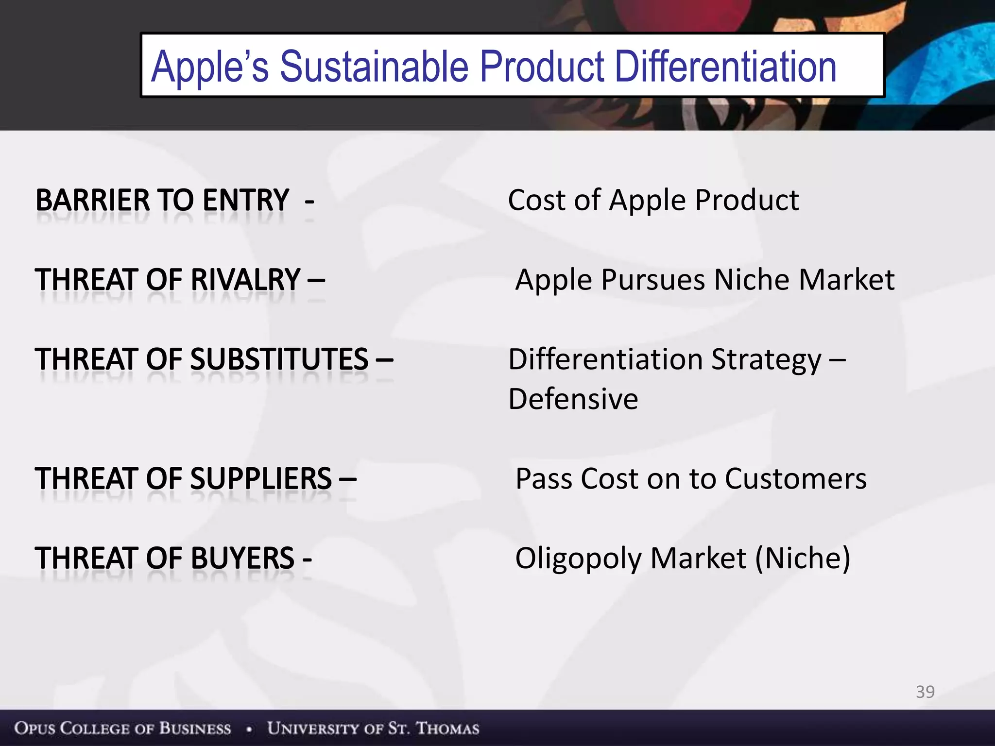 39
Apple’s Sustainable Product Differentiation
Cost of Apple Product
Apple Pursues Niche Market
Differentiation Strategy –
Defensive
Pass Cost on to Customers
Oligopoly Market (Niche)
 
