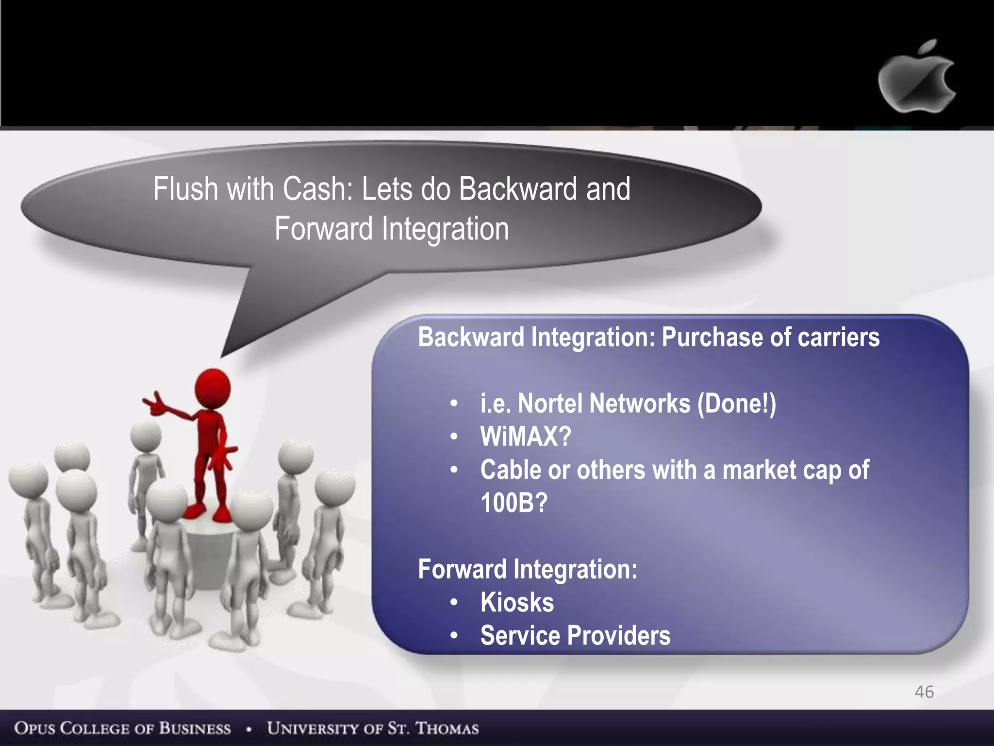46
Flush with Cash: Lets do Backward and
Forward Integration
Backward Integration: Purchase of carriers
• i.e. Nortel Networks (Done!)
• WiMAX?
• Cable or others with a market cap of
100B?
Forward Integration:
• Kiosks
• Service Providers
 