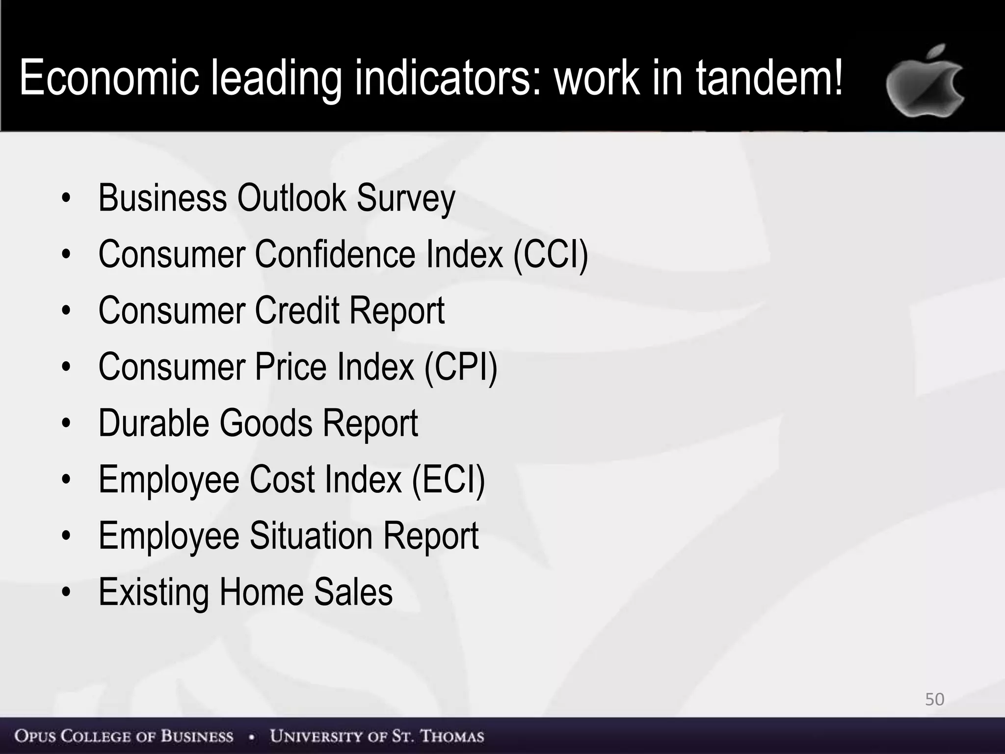 • Business Outlook Survey
• Consumer Confidence Index (CCI)
• Consumer Credit Report
• Consumer Price Index (CPI)
• Durable Goods Report
• Employee Cost Index (ECI)
• Employee Situation Report
• Existing Home Sales
50
Economic leading indicators: work in tandem!
 