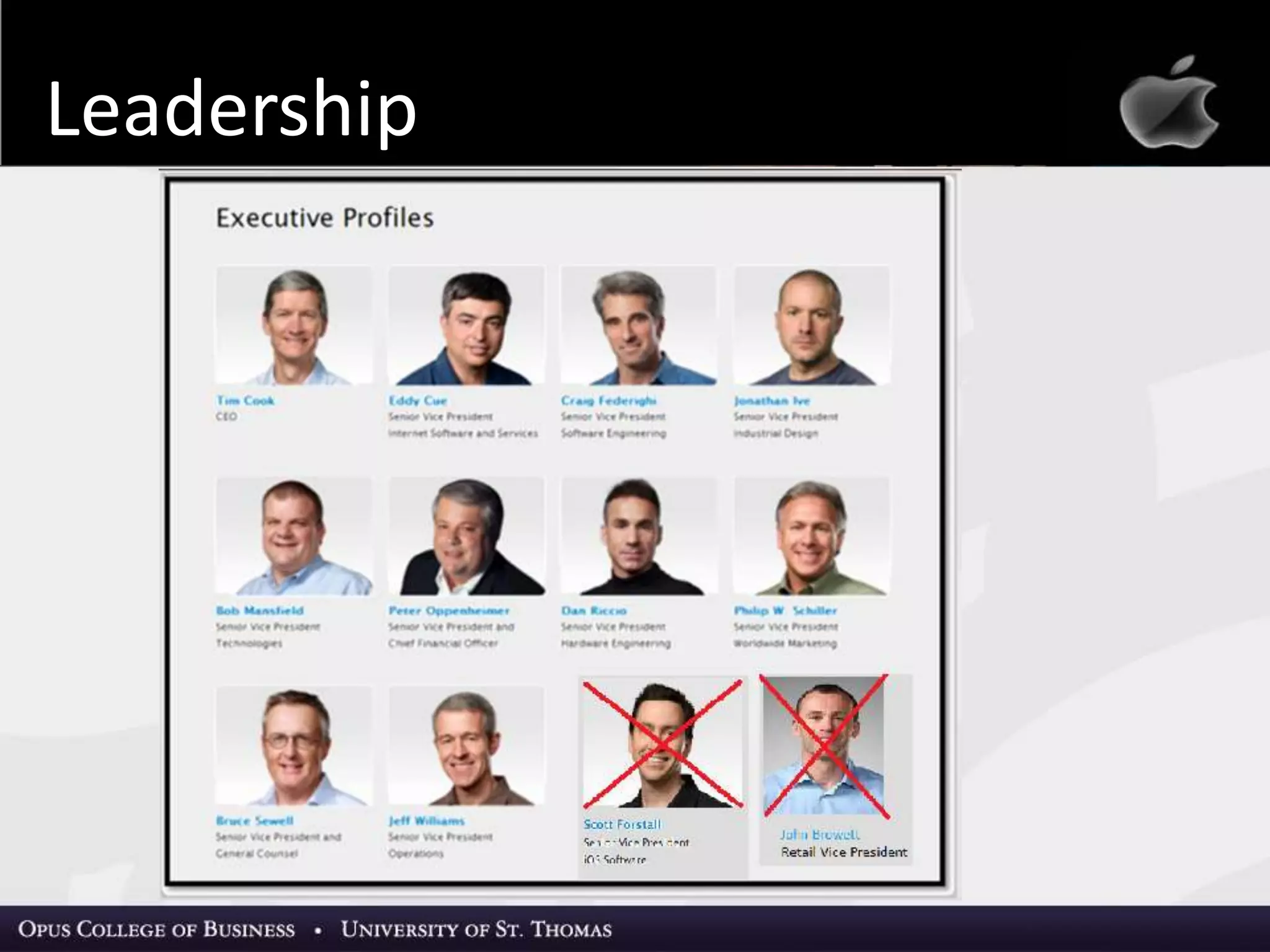 Leadership
Source: Mergent Online
 