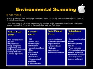The iTunes media browser