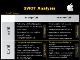 Company Profile  Corporate CultureApple was one of several highly successful companies founded in the 1970’s that bucked the traditional notions of what a corporate culture should look like in organizational hierarchy (flat versus tall, casual versus formal attire, etc.).Originally, the company stood in opposition to staid competitors like IBM by default, thanks to the influence of its founders; Steve Jobs often walked around the office barefoot even after Apple was a Fortune 500 company. By the time of the"1984" TV ad, this trait had become a key way the company attempts to differentiate itself from its competitors.  Steve JobsSteven Paul "Steve" Jobs (born February 24, 1955) is an American business magnate and inventor. He is the co-founder and chief executive officer of Apple Inc.Jobs also previously served as chief executive of Pixar Animation Studios; he became a member of the board of directors of The Walt Disney Company in 2006, following the acquisition of Pixar by Disney. He was credited in the 1995 movie Toy Story as an executive producer.
