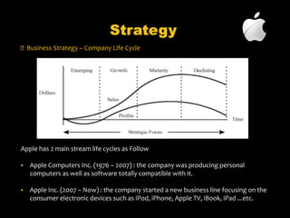 We believe in the simple, not the complex.