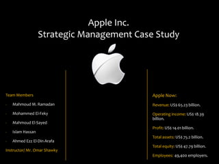 Apple Inc. Strategic Management Case StudyApple Now:Revenue: US$ 65.23 billion.Operating income: US$ 18.39 billion.Profit: US$ 14.01 billion.Total assets:US$ 75.2 billion.Total equity:US$ 47.79 billion.Employees:49,400 employers.Team MembersMahmoud M. Ramadan