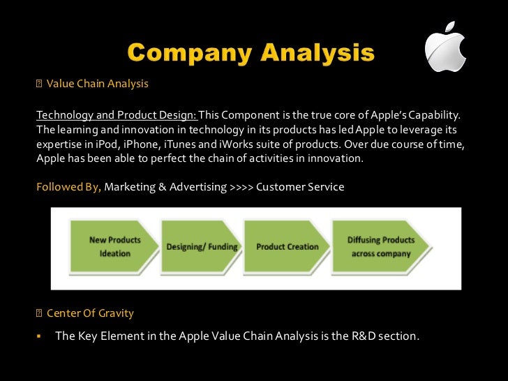 case study global analysis case study global analysis