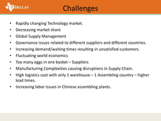 Challenges
• Rapidly changing Technology market.
• Decreasing market share
• Global Supply Management
• Governance issues related to different suppliers and different countries.
• Increasing demand/waiting times resulting in unsatisfied customers.
• Fluctuating world economics
• Too many eggs in one basket – Suppliers
• Manufacturing Complexities causing disruptions in Supply Chain.
• High logistics cost with only 1 warehouse – 1 Assembling country – higher
lead times.
• Increasing labor issues in Chinese assembling plants.
 