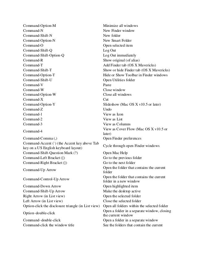osx keyboard shortcut easy usage
